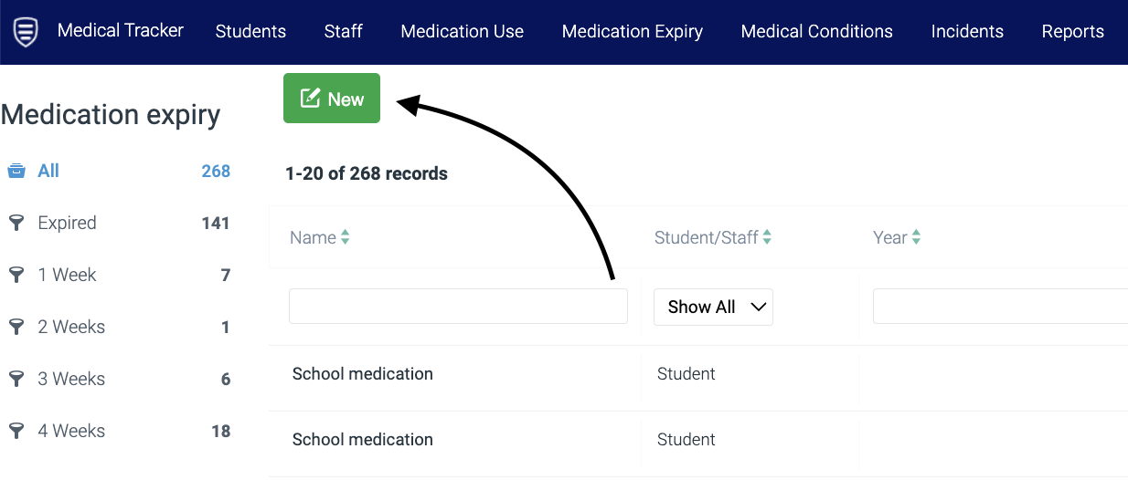 How to manage medication expiry dates